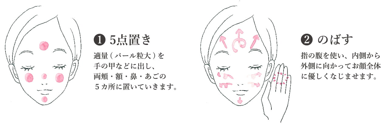 ①5点置き:適量(パール粒大)を手の甲などに出し、両頬・額・鼻・あごの5ヶ所に置いていきます。②のばす:指の腹を使い、内側から外側に向かってお顔全体に優しくなじませます。