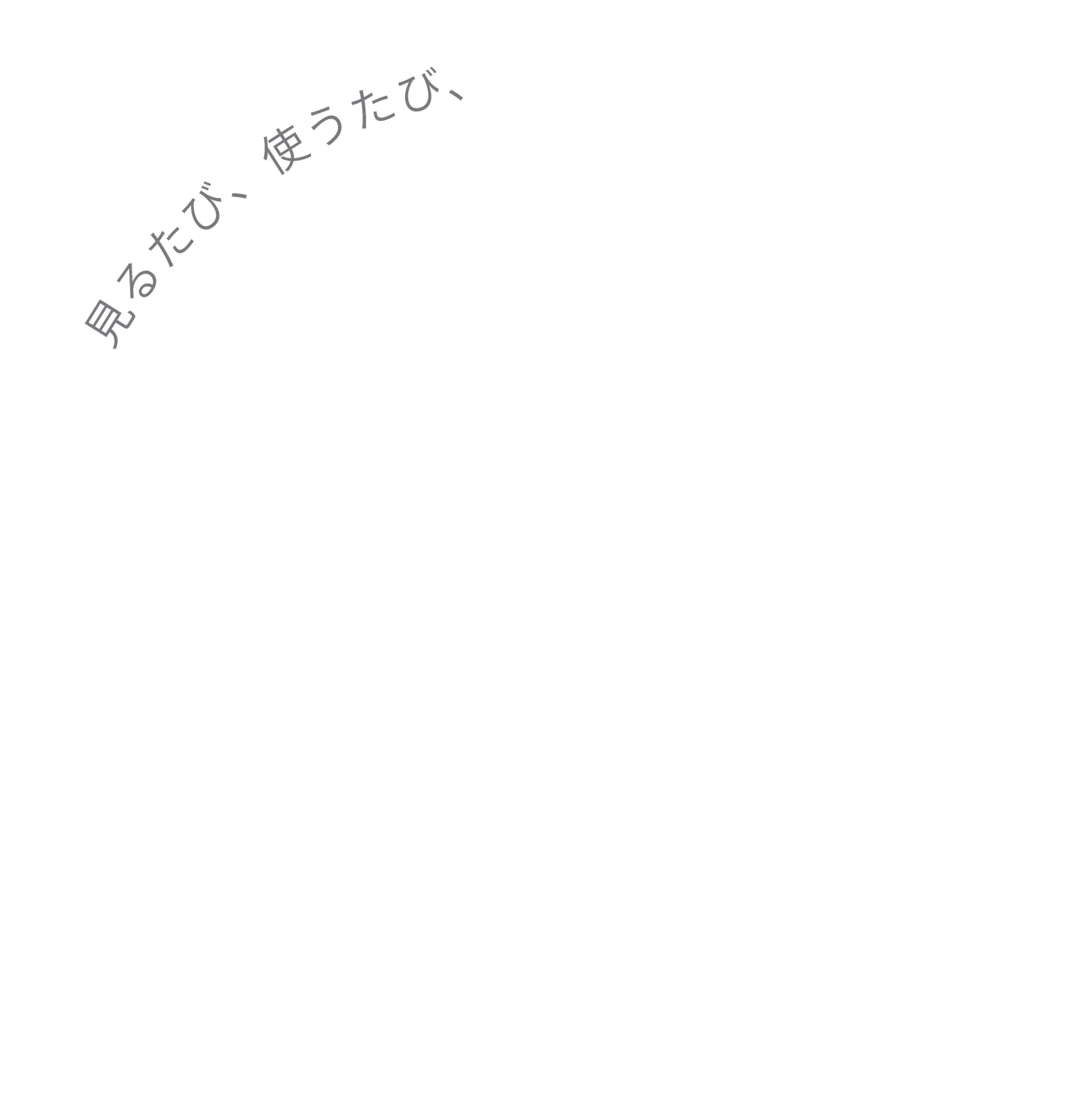 見るたび、使うたび、ちょっと楽しい。