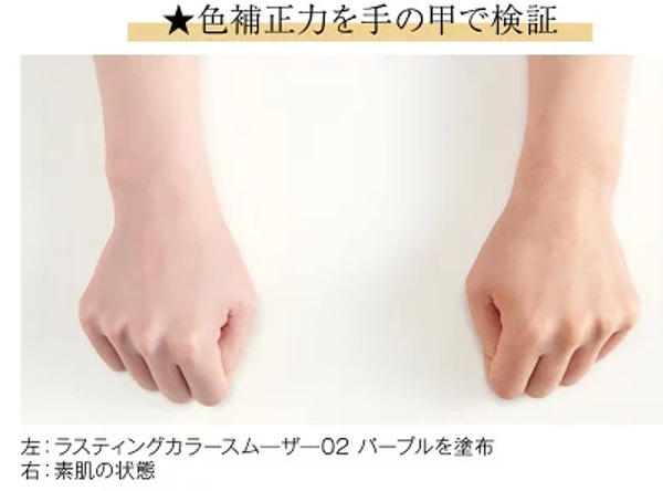 握った両手
